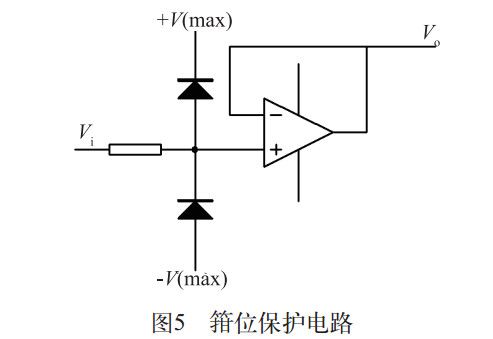 箝位保護(hù)電路