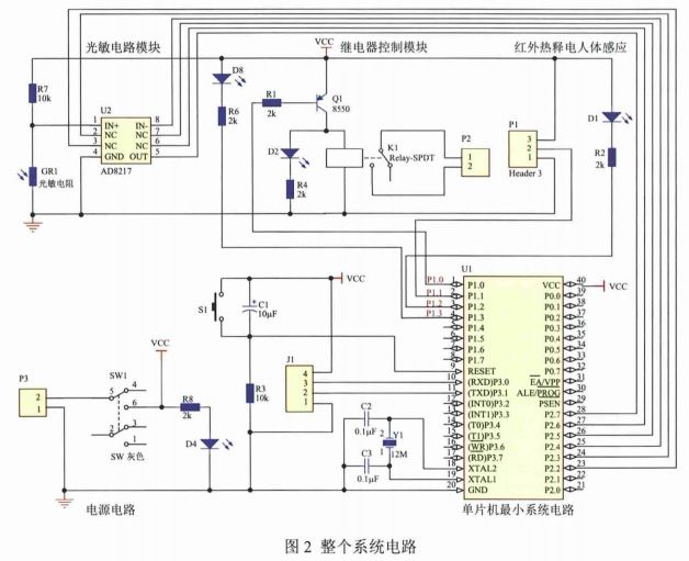 圖2 智能書房燈系統(tǒng)電路