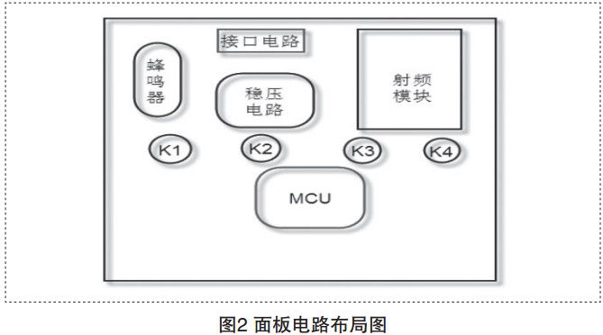 智能燈光設(shè)備面板電路布局圖