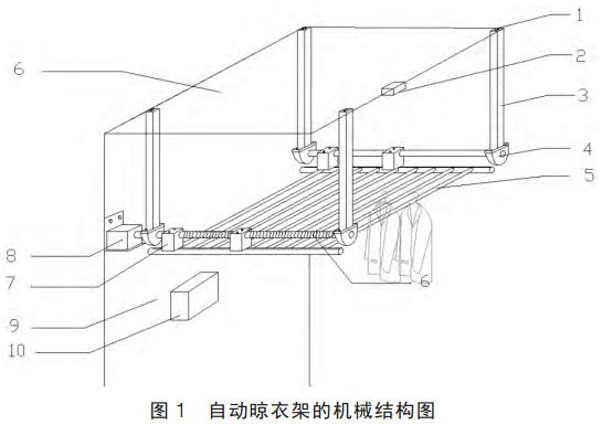 圖 1 自動晾衣架的機(jī)械結(jié)構(gòu)圖