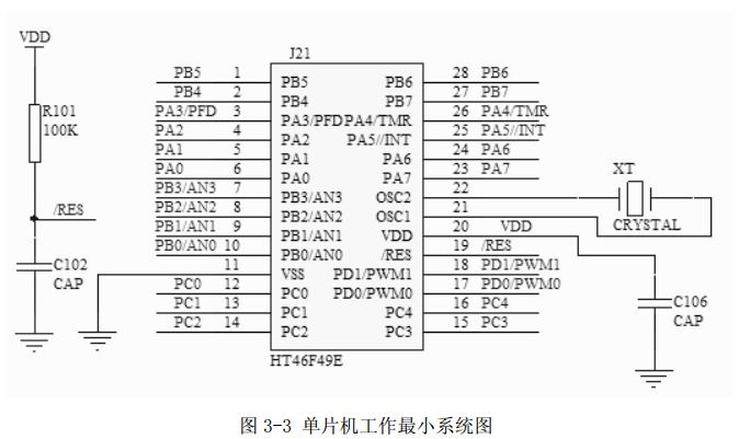 圖 3-3 單片機工作最小系統(tǒng)圖