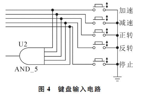 圖4 鍵盤輸入電路