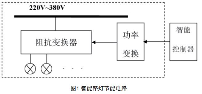 圖1 智能路燈節(jié)能電路